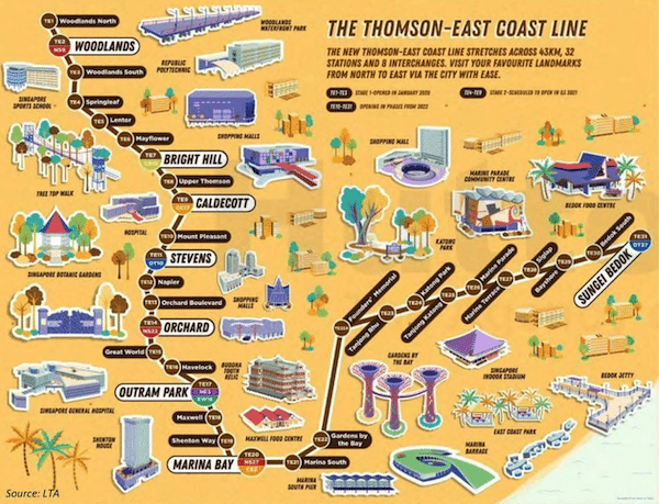 thomson-east-coast-line